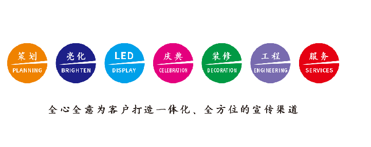 会理广告公司该如何满足客户需求？