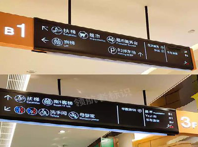 会理如何通过商场标识牌引导客流分布？